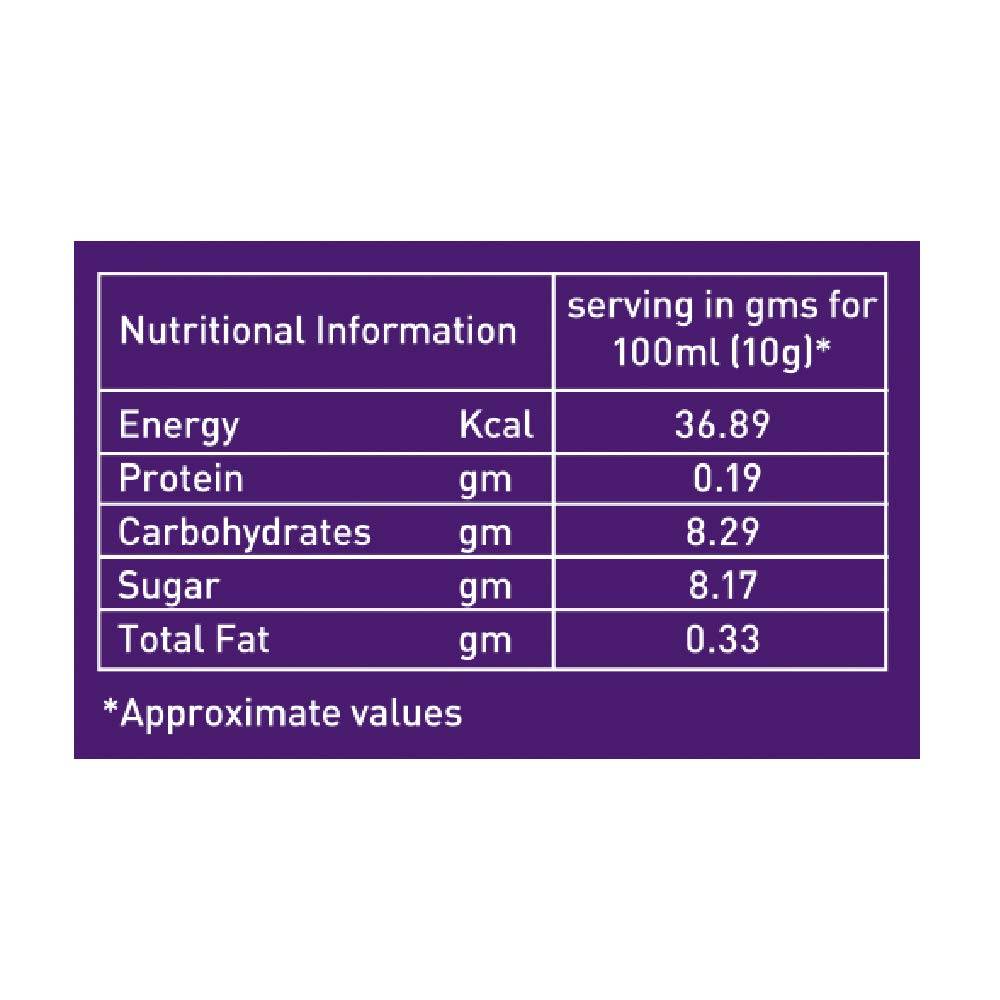 Girnar Kashmiri Kahwa 10 Sachets